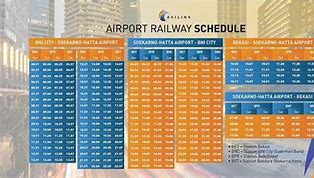 Jadwal Kereta Bandara Yia Januari 2023 Terbaru